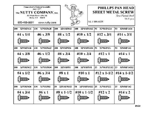 sheet metal screws wiki|self tapping screw sizes chart.